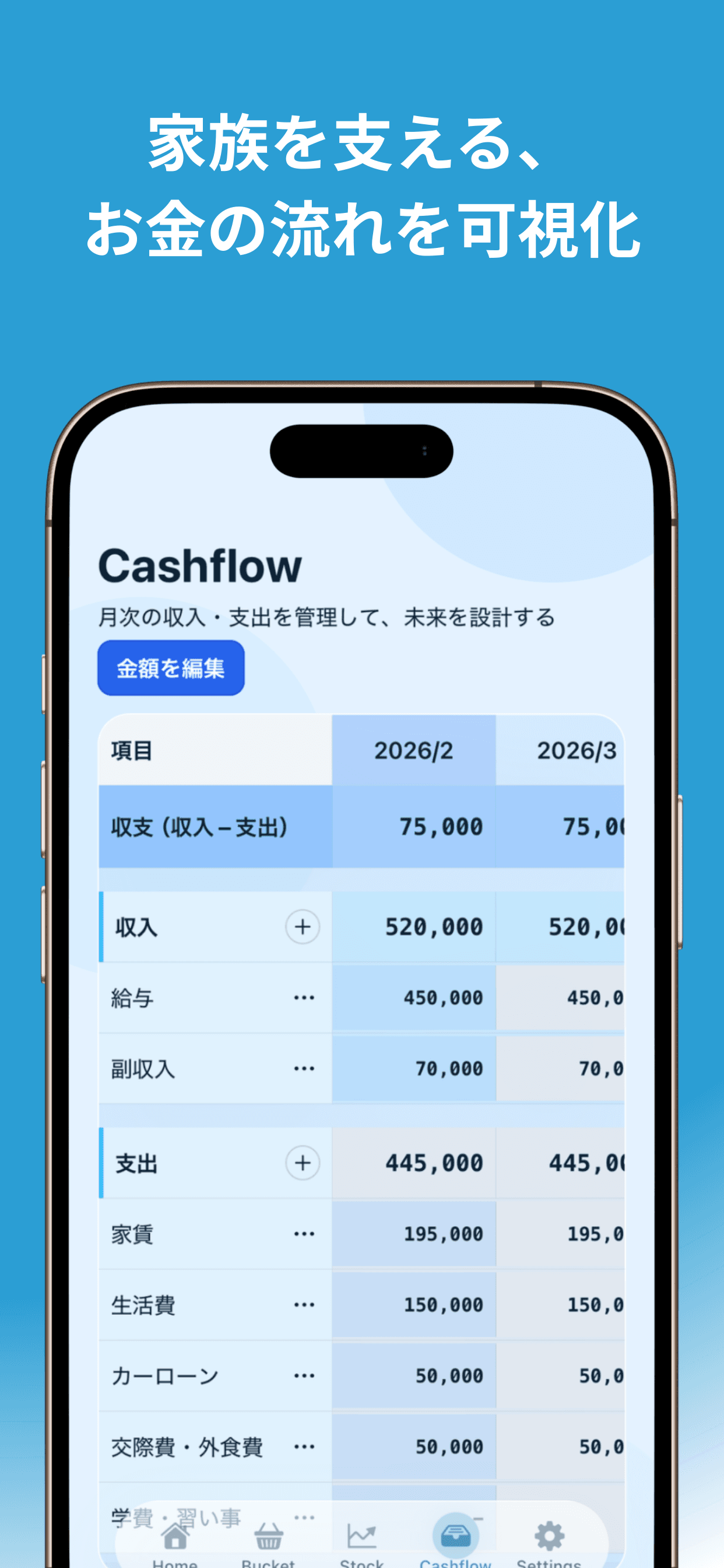 Flow of Month screenshot